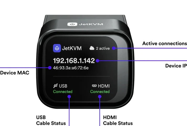 JetKVM IP-KVM Open-Source Remote Management Device Mac Windows Linux HDMI USB