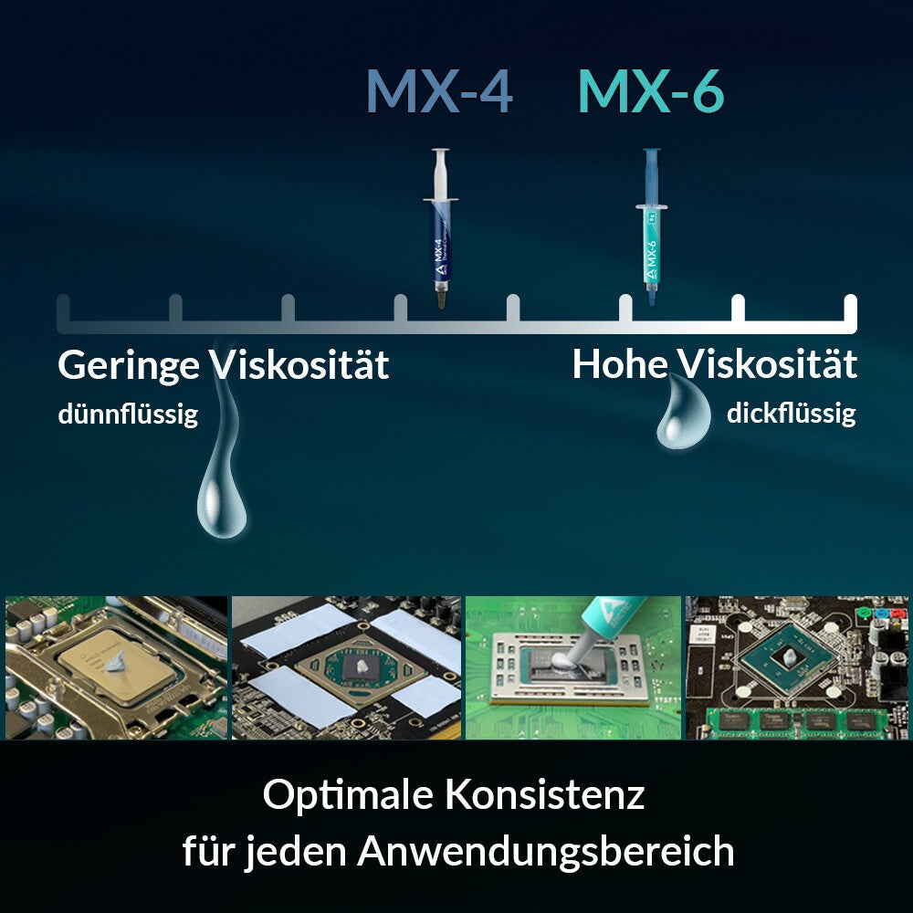 Arctic MX-4 4g Wärmeleitpaste CPU GPU Kühlpaste High Performance