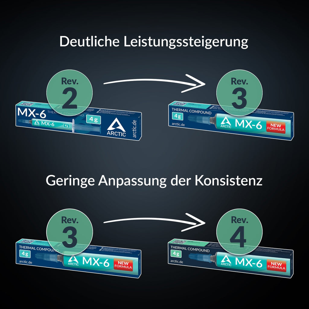 Arctic MX-6 8g Wärmeleitpaste Hochleistungs-Kühlpaste CPU GPU