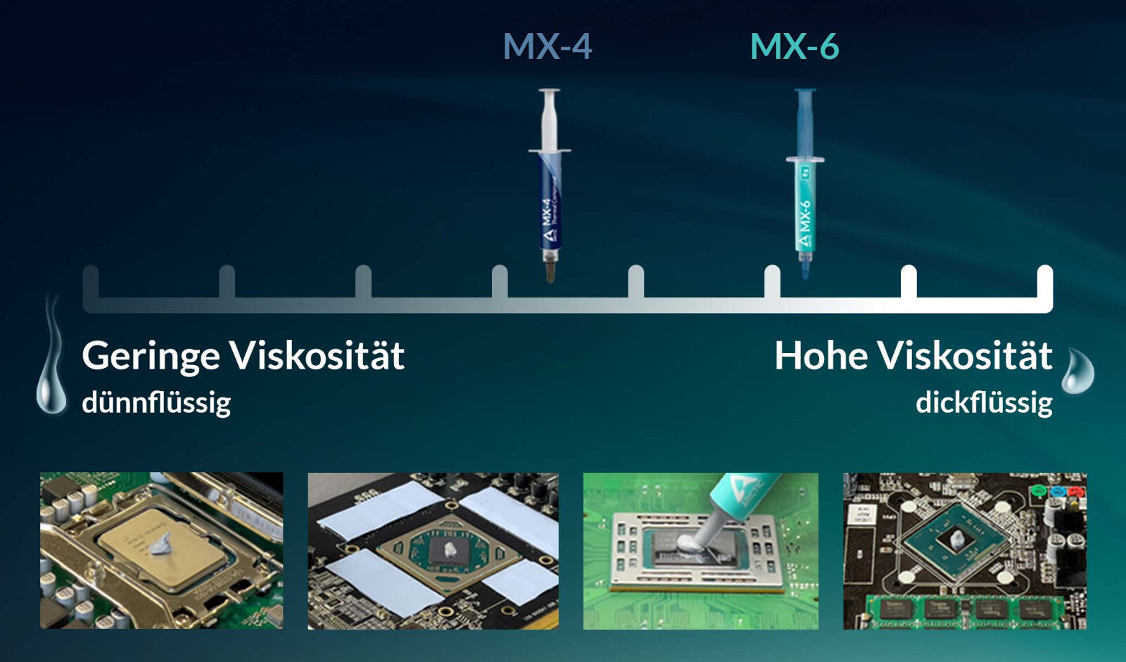 Arctic MX-4 8g Wärmeleitpaste CPU GPU Thermal Paste Profi
