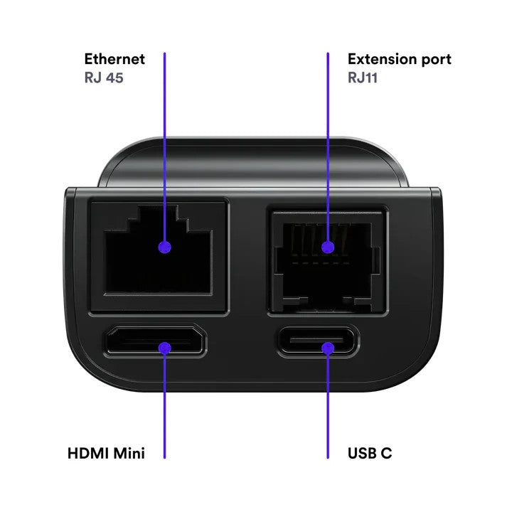 JetKVM IP-KVM Open-Source Remote Management Device Mac Windows Linux | Retoure