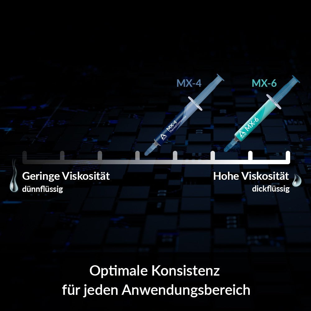 Arctic MX-6 8g Wärmeleitpaste Hochleistungs-Kühlpaste CPU GPU
